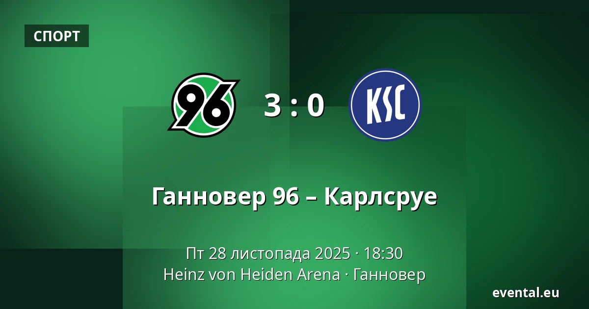 Ганновер 96 – Карлсруе — Heinz von Heiden Arena, Ганновер