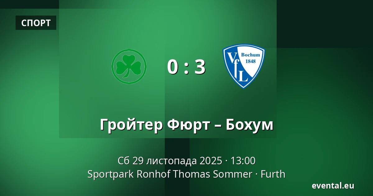 Гройтер Фюрт – Бохум — Sportpark Ronhof Thomas Sommer, Furth