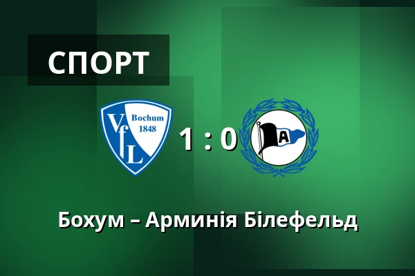 Бохум – Арминія Білефельд — Vonovia Ruhrstadion, Бохум