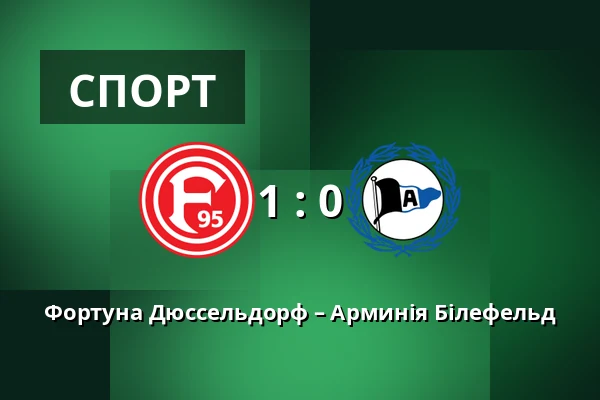Фортуна Дюссельдорф – Арминія Білефельд — Merkur Spiel-Arena, Dusseldorf