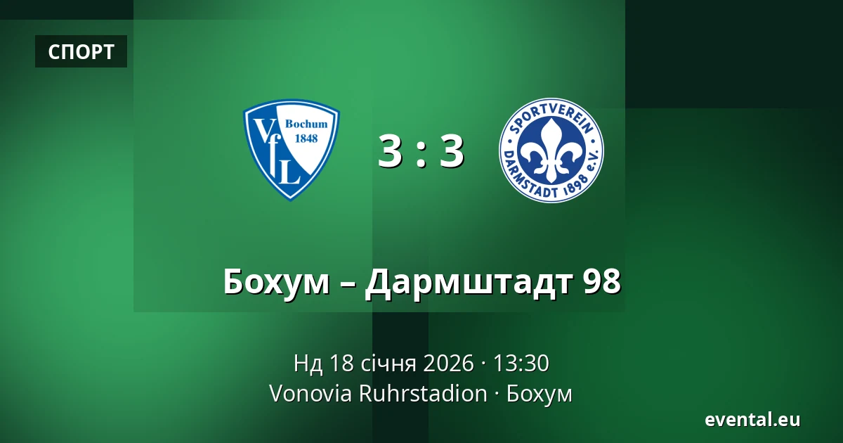 Бохум – Дармштадт 98 — Vonovia Ruhrstadion, Бохум