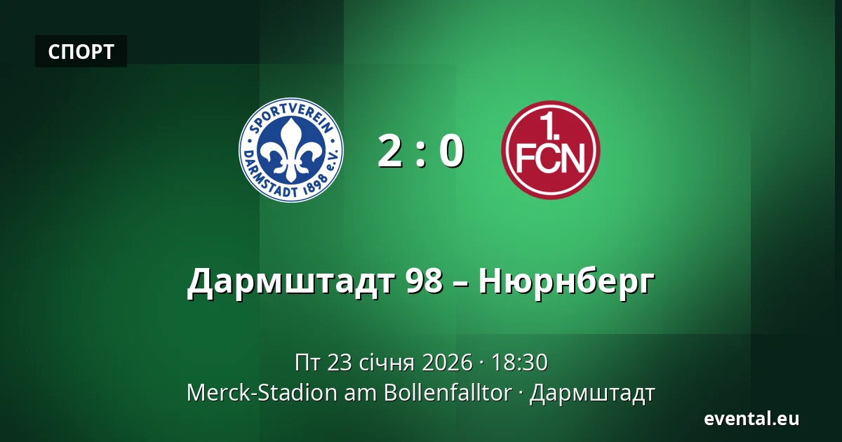 Дармштадт 98 – Нюрнберг — Merck-Stadion am Bollenfalltor, Дармштадт
