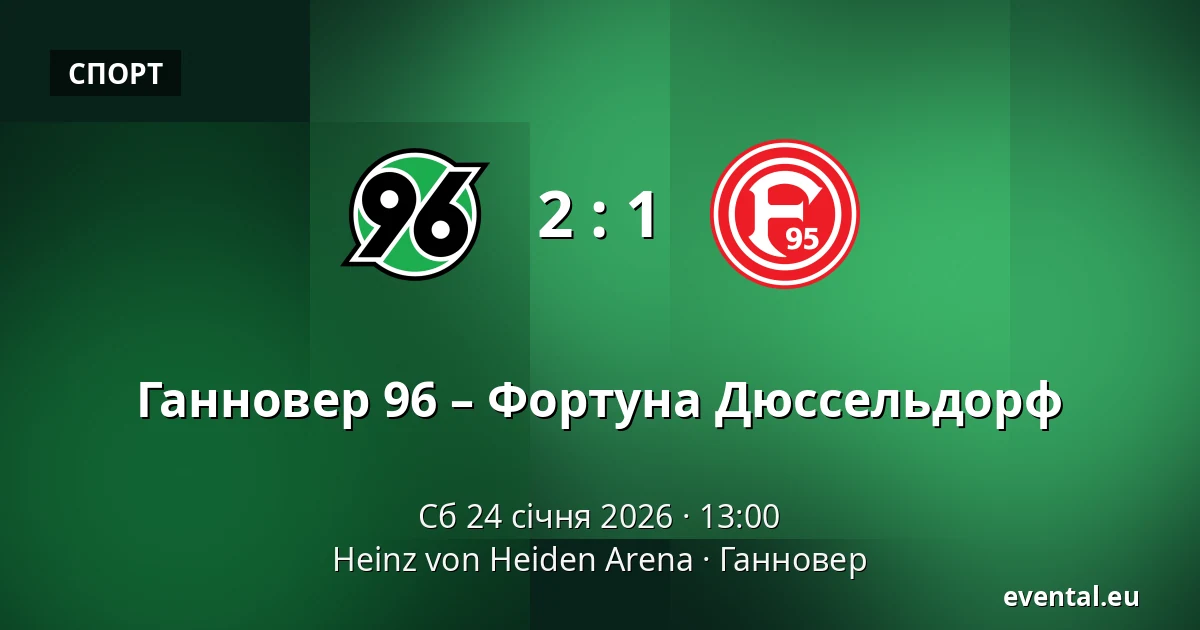 Ганновер 96 – Фортуна Дюссельдорф — Heinz von Heiden Arena, Ганновер