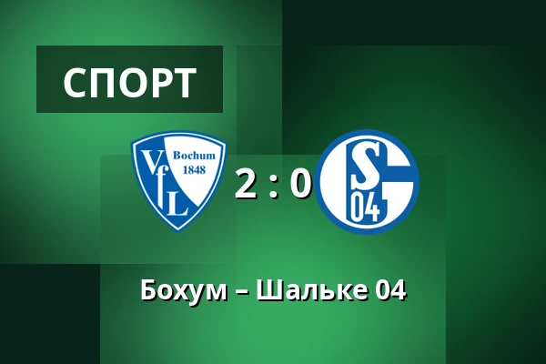 Бохум – Шальке 04 — Vonovia Ruhrstadion, Бохум