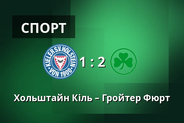 Хольштайн Кіль – Гройтер Фюрт — Holstein-Stadion, Кіль