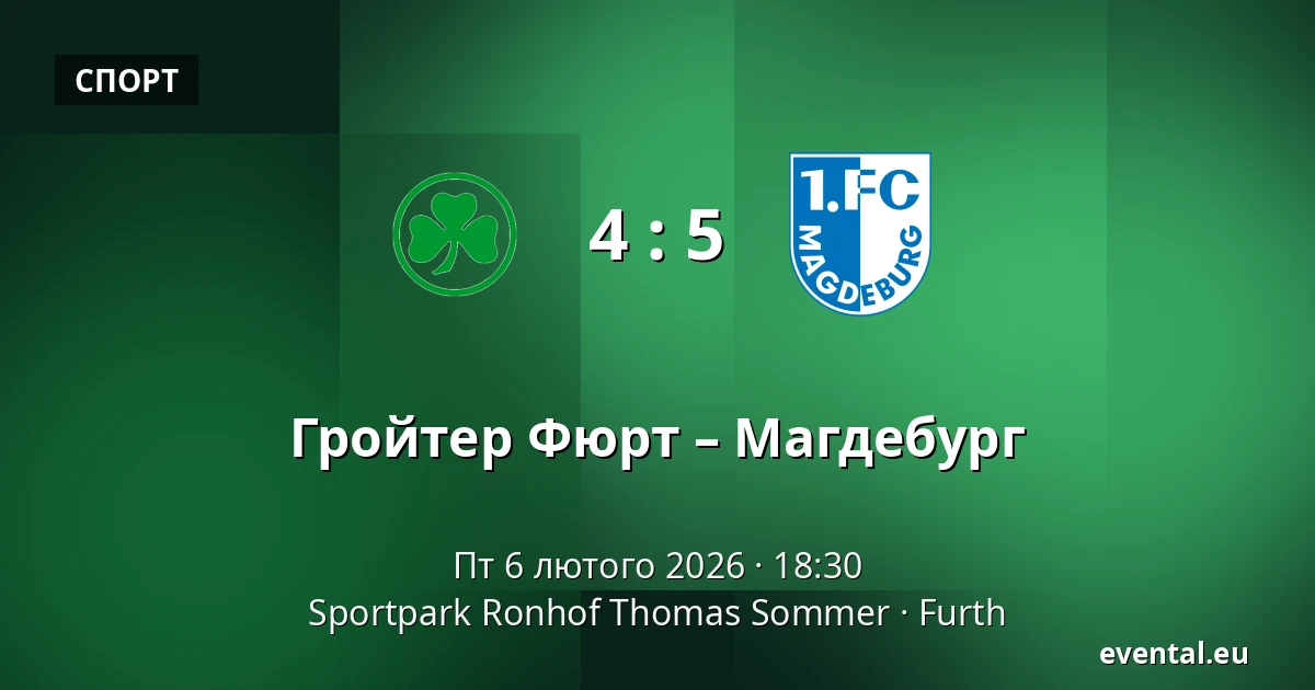 Гройтер Фюрт – Магдебург — Sportpark Ronhof Thomas Sommer, Furth