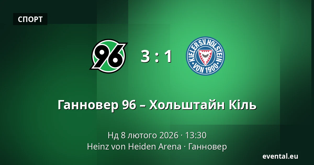 Ганновер 96 – Хольштайн Кіль — Heinz von Heiden Arena, Ганновер