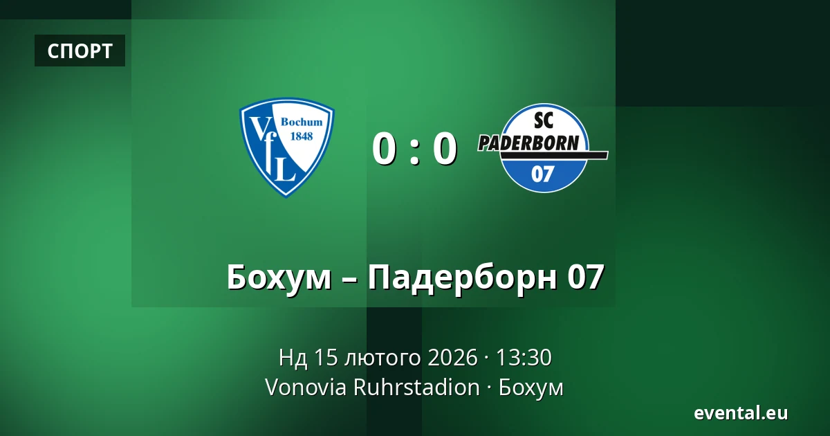 Бохум – Падерборн 07 — Vonovia Ruhrstadion, Бохум