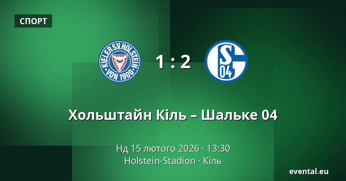 Хольштайн Кіль – Шальке 04 — Holstein-Stadion, Кіль