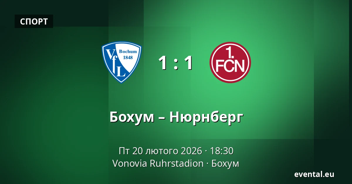 Бохум – Нюрнберг — Vonovia Ruhrstadion, Бохум
