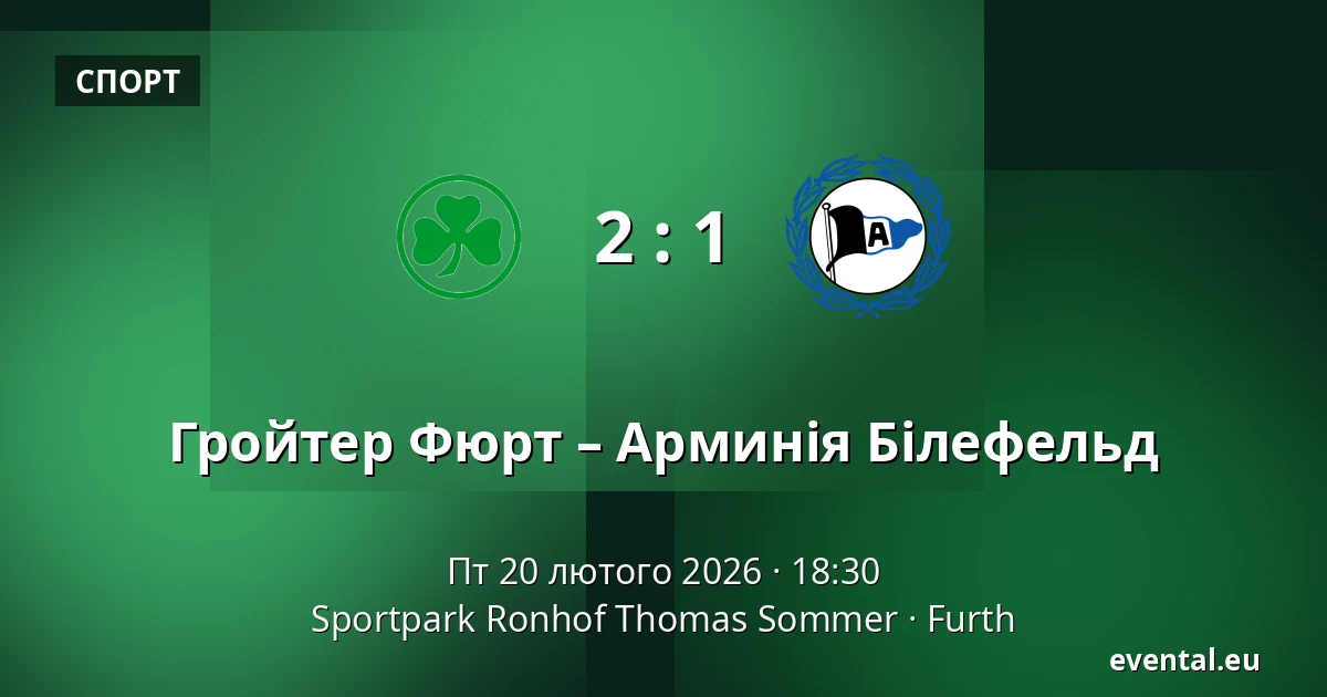 Гройтер Фюрт – Арминія Білефельд — Sportpark Ronhof Thomas Sommer, Furth