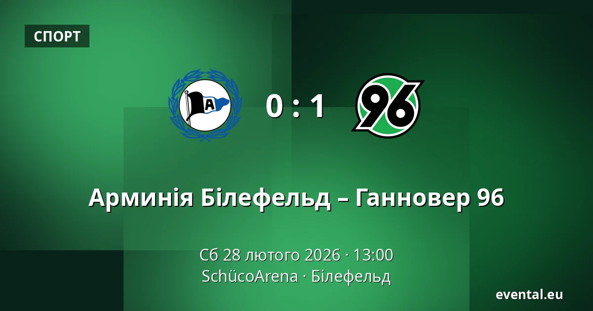Арминія Білефельд – Ганновер 96 — SchücoArena, Білефельд