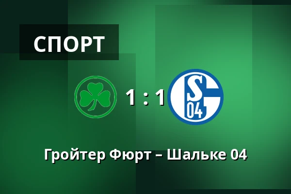 Гройтер Фюрт – Шальке 04 — Sportpark Ronhof Thomas Sommer, Furth