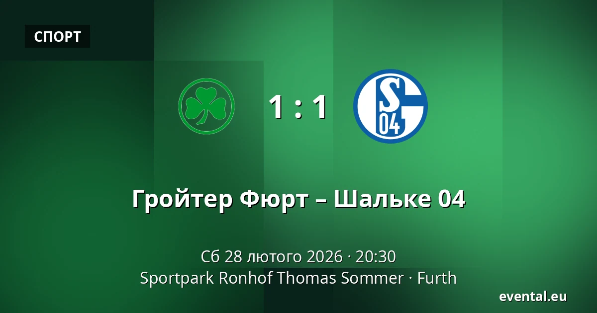 Гройтер Фюрт – Шальке 04 — Sportpark Ronhof Thomas Sommer, Furth