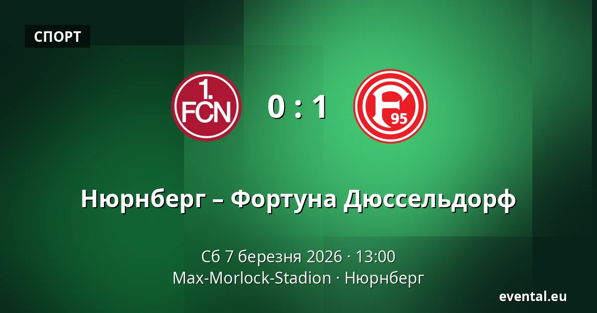Нюрнберг – Фортуна Дюссельдорф — Max-Morlock-Stadion, Нюрнберг
