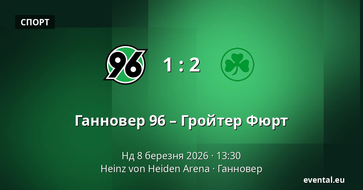 Ганновер 96 – Гройтер Фюрт — Heinz von Heiden Arena, Ганновер
