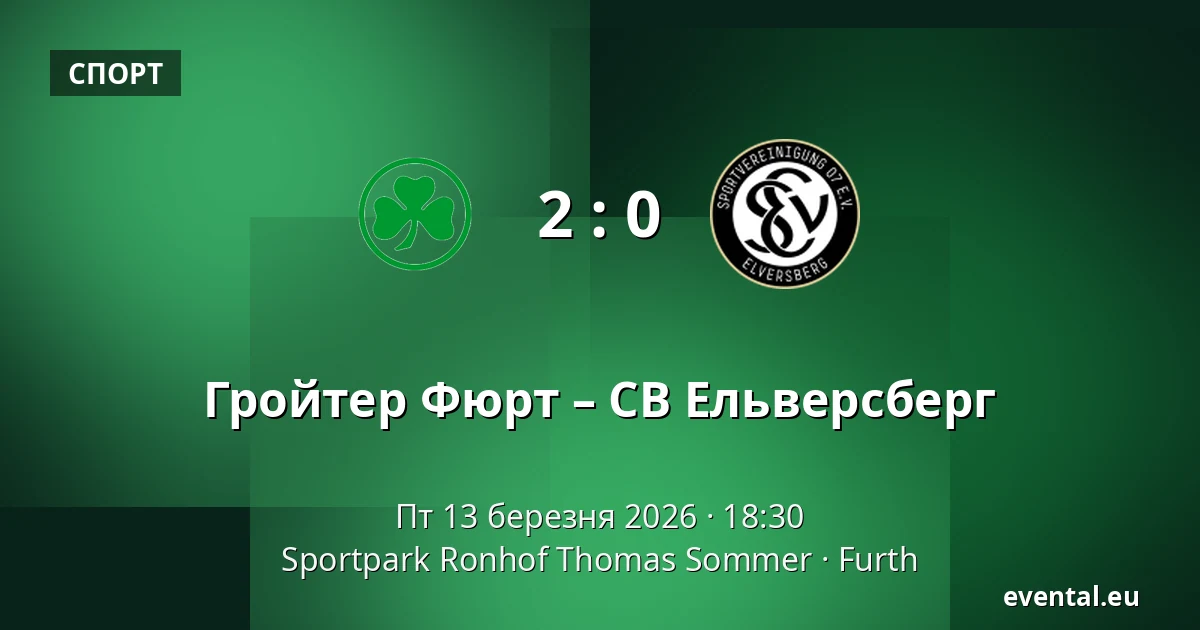 Гройтер Фюрт – СВ Ельверсберг — Sportpark Ronhof Thomas Sommer, Furth