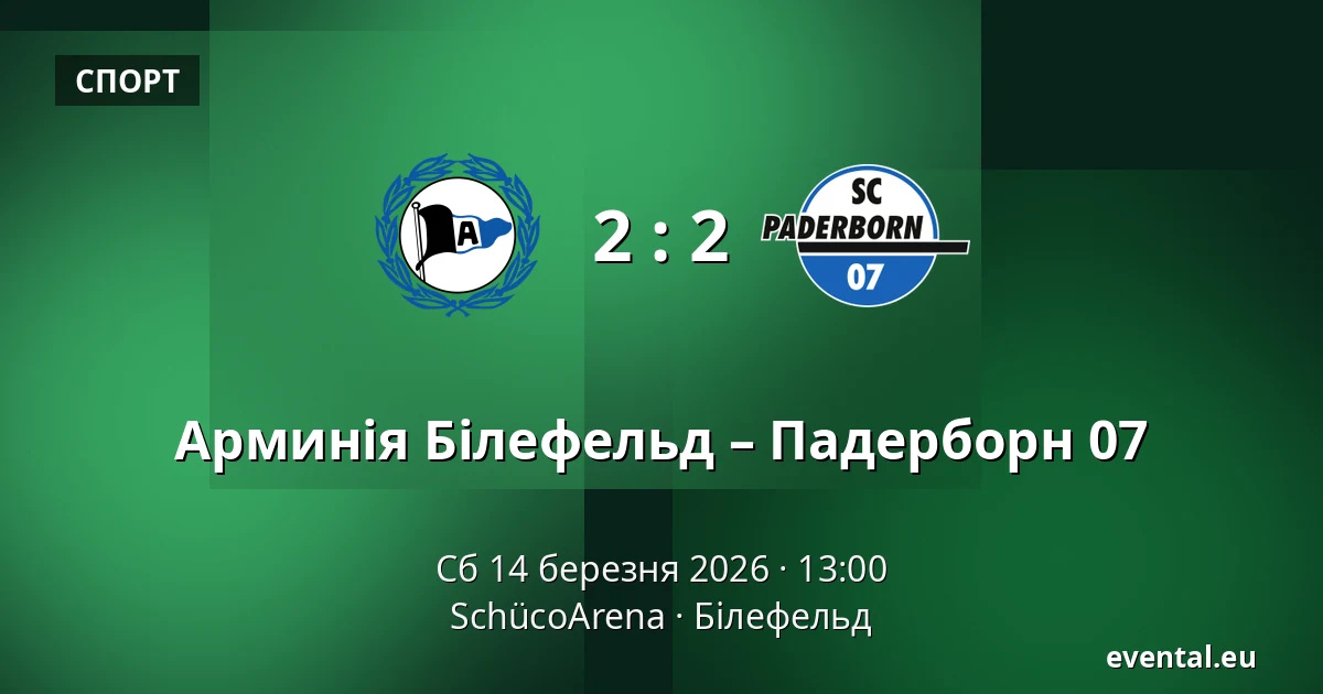 Арминія Білефельд – Падерборн 07 — SchücoArena, Білефельд