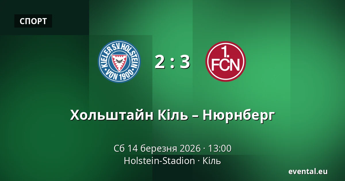Хольштайн Кіль – Нюрнберг — Holstein-Stadion, Кіль