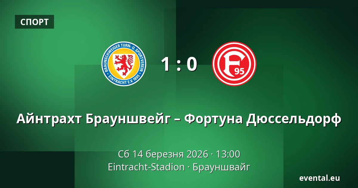 Айнтрахт Брауншвейг – Фортуна Дюссельдорф — Eintracht-Stadion, Брауншвайг