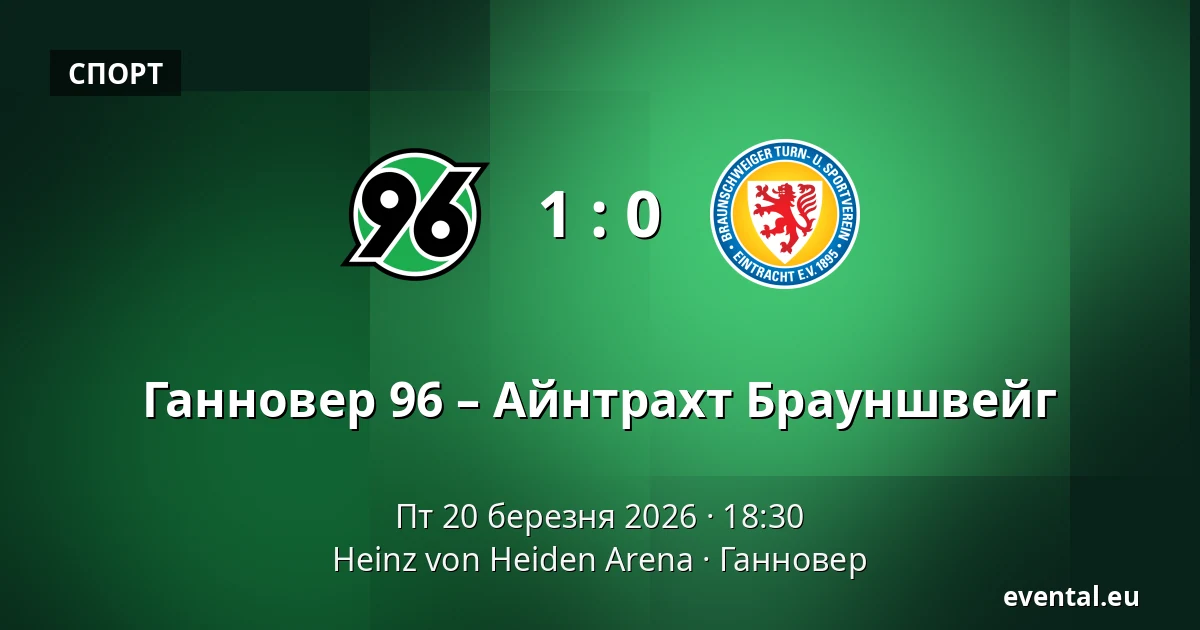 Ганновер 96 – Айнтрахт Брауншвейг — Heinz von Heiden Arena, Ганновер