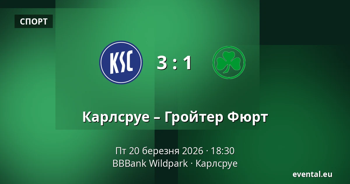 Карлсруе – Гройтер Фюрт — BBBank Wildpark, Карлсруе