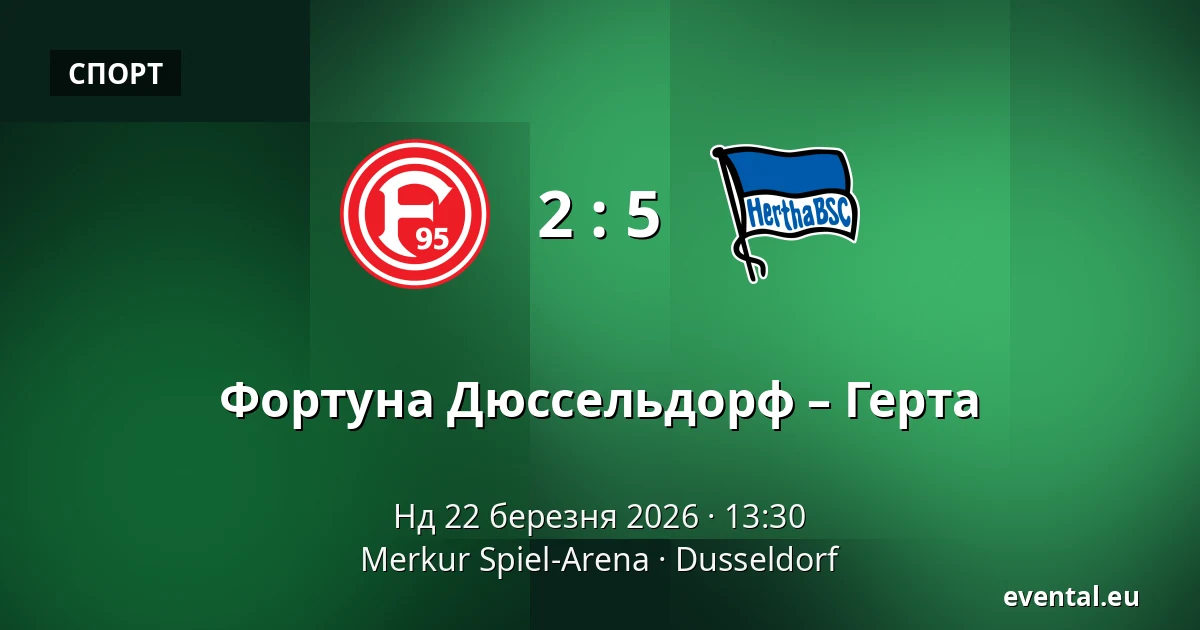 Фортуна Дюссельдорф – Герта — Merkur Spiel-Arena, Dusseldorf