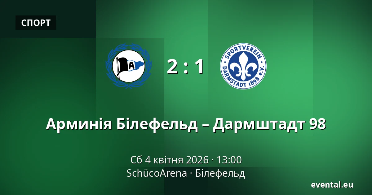 Арминія Білефельд – Дармштадт 98 — SchücoArena, Білефельд