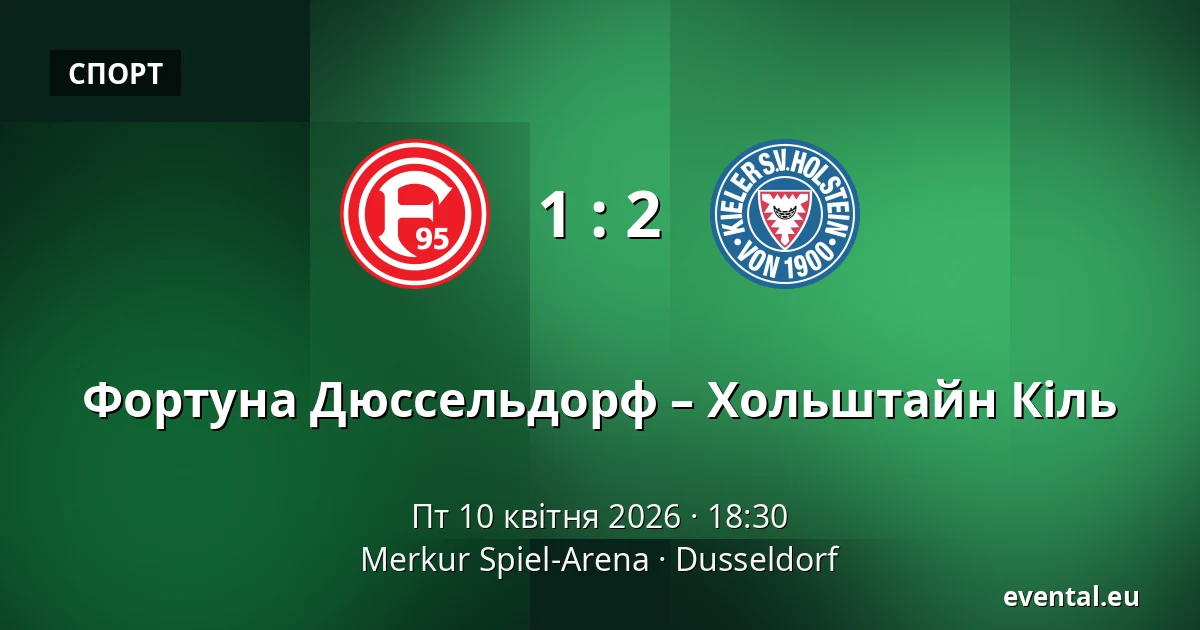 Фортуна Дюссельдорф – Хольштайн Кіль — Merkur Spiel-Arena, Dusseldorf
