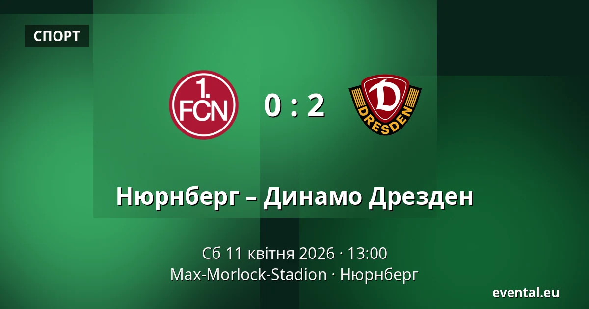 Нюрнберг – Динамо Дрезден — Max-Morlock-Stadion, Нюрнберг