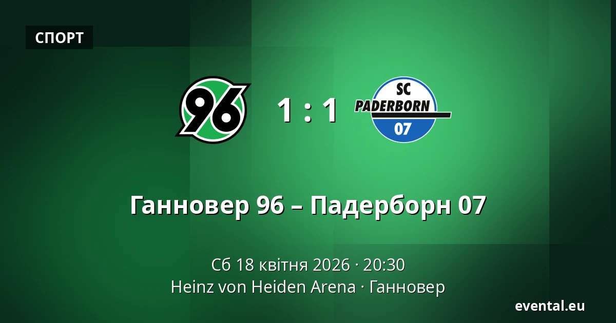 Ганновер 96 – Падерборн 07 — Heinz von Heiden Arena, Ганновер