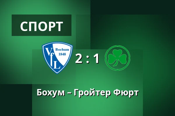 Бохум – Гройтер Фюрт — Vonovia Ruhrstadion, Бохум