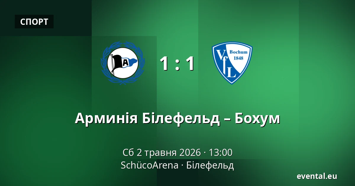 Арминія Білефельд – Бохум — SchücoArena, Білефельд