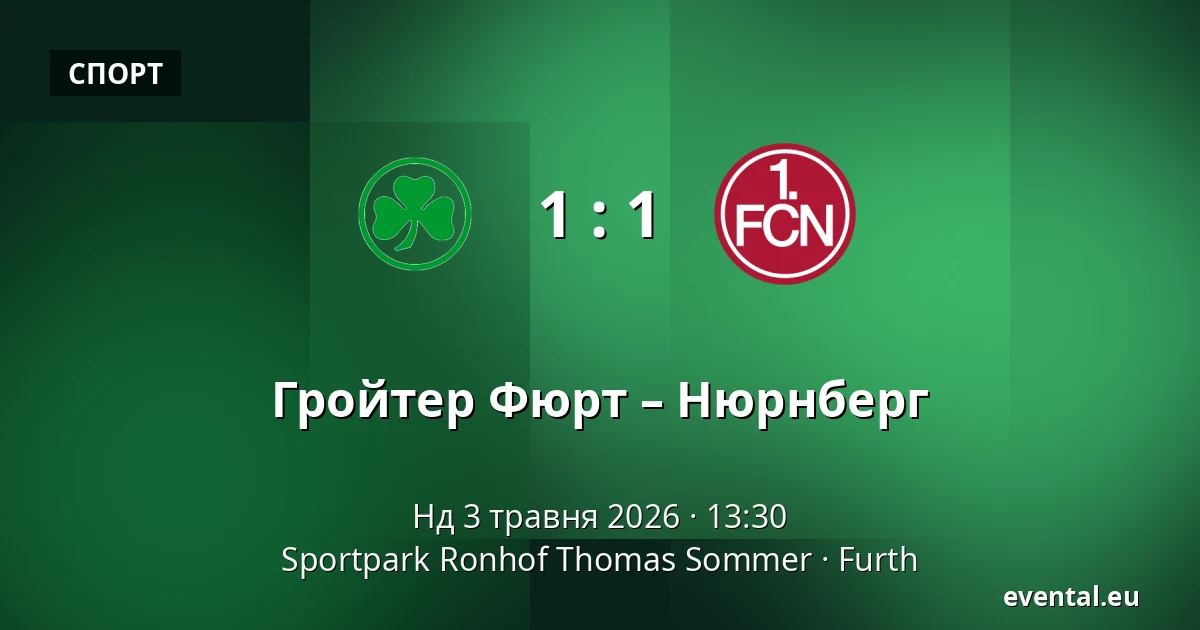 Гройтер Фюрт – Нюрнберг — Sportpark Ronhof Thomas Sommer, Furth