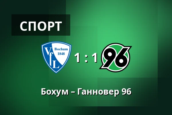Бохум – Ганновер 96 — Vonovia Ruhrstadion, Бохум
