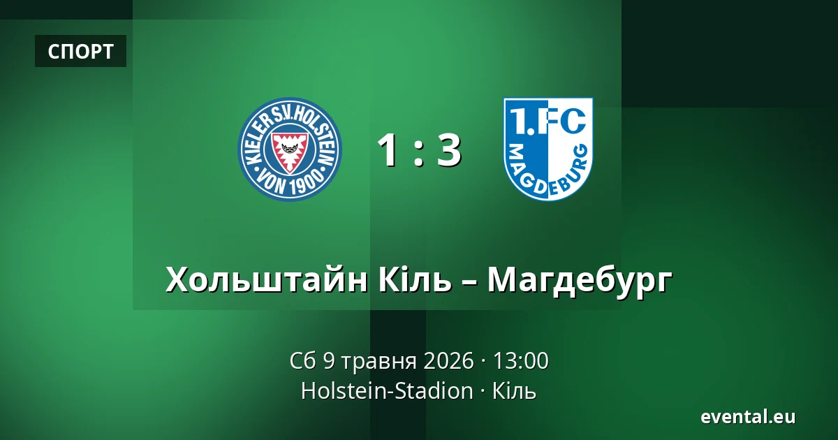 Хольштайн Кіль – Магдебург — Holstein-Stadion, Кіль