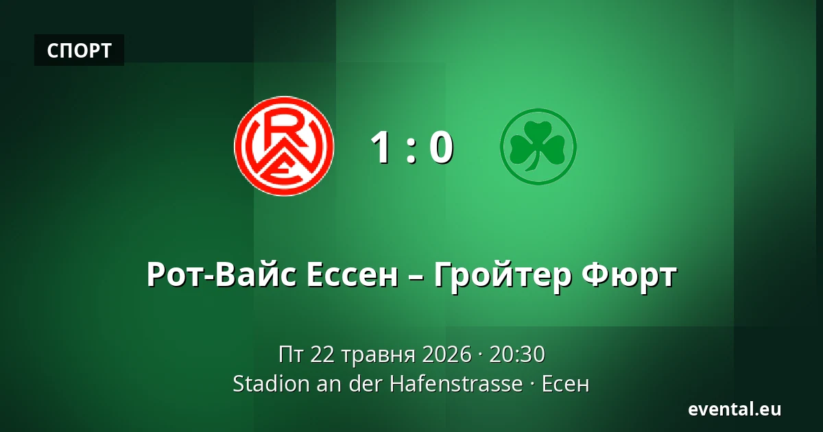 Рот-Вайс Ессен – Гройтер Фюрт — Stadion an der Hafenstrasse, Есен
