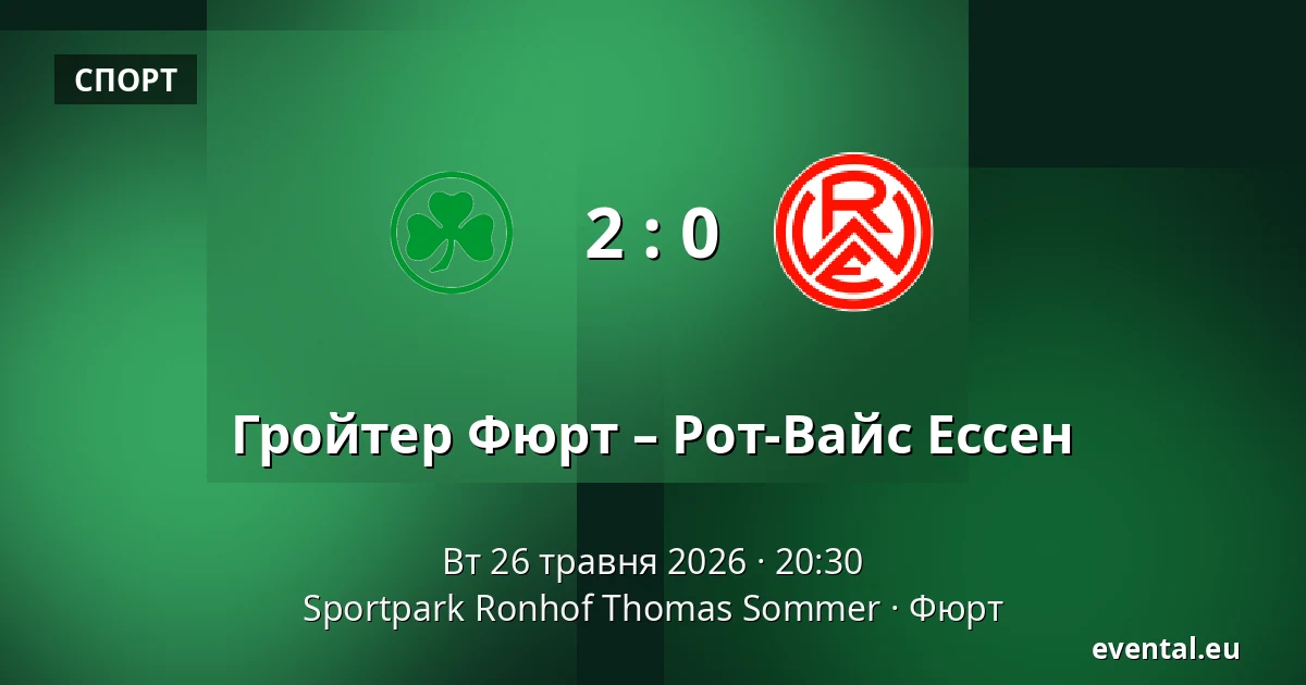 Гройтер Фюрт – Рот-Вайс Ессен — Sportpark Ronhof Thomas Sommer, Фюрт