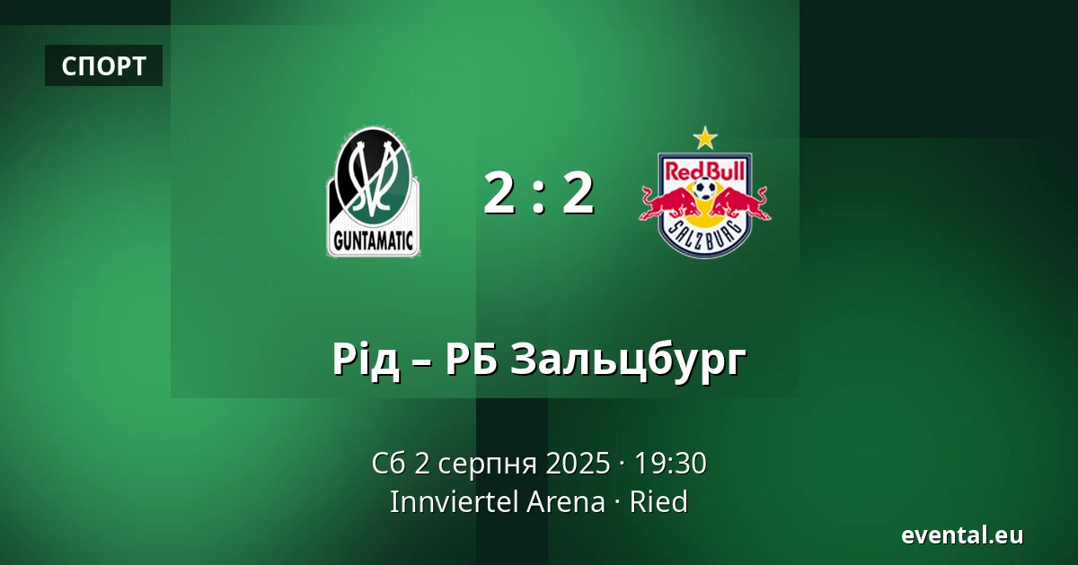 Рід – РБ Зальцбург — Innviertel Arena, Ried