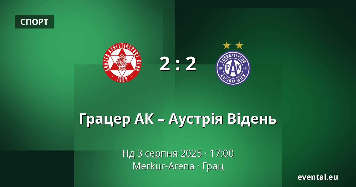 Грацер АК – Аустрія Відень — Merkur-Arena, Грац