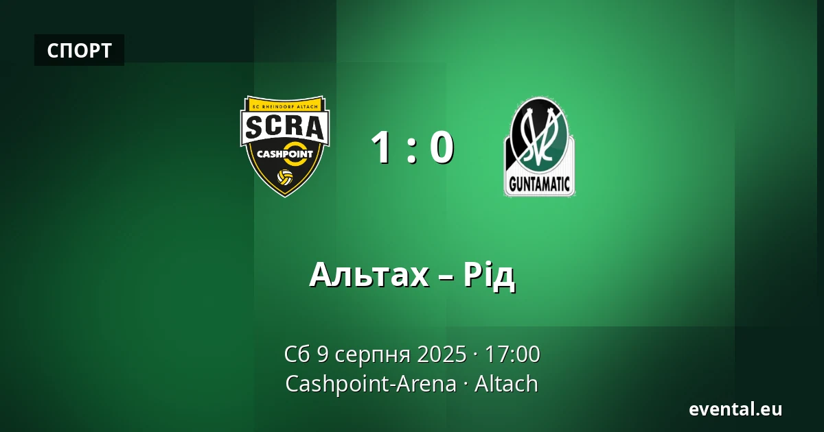 Альтах – Рід — Cashpoint-Arena, Altach
