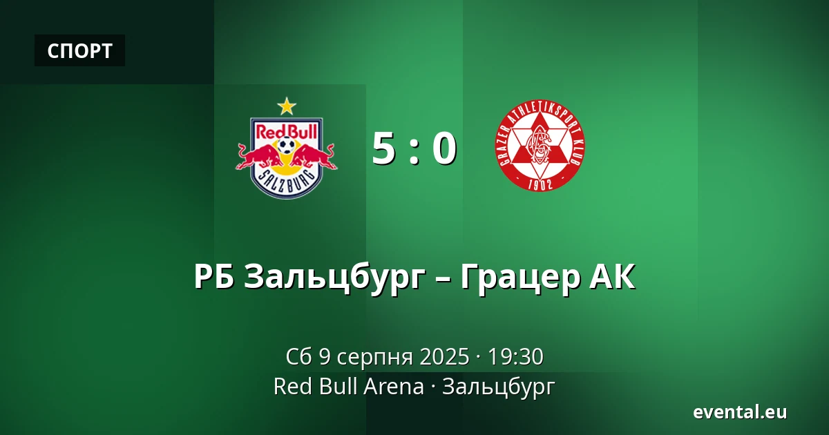 РБ Зальцбург – Грацер АК — Red Bull Arena, Зальцбург