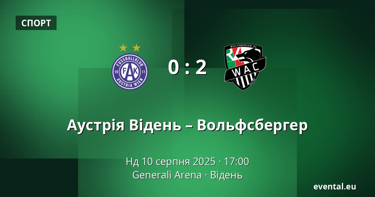 Аустрія Відень – Вольфсбергер — Generali Arena, Відень