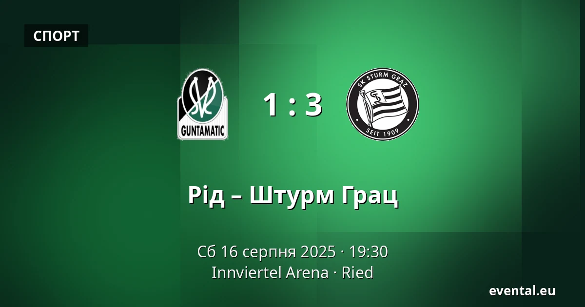 Рід – Штурм Грац — Innviertel Arena, Ried