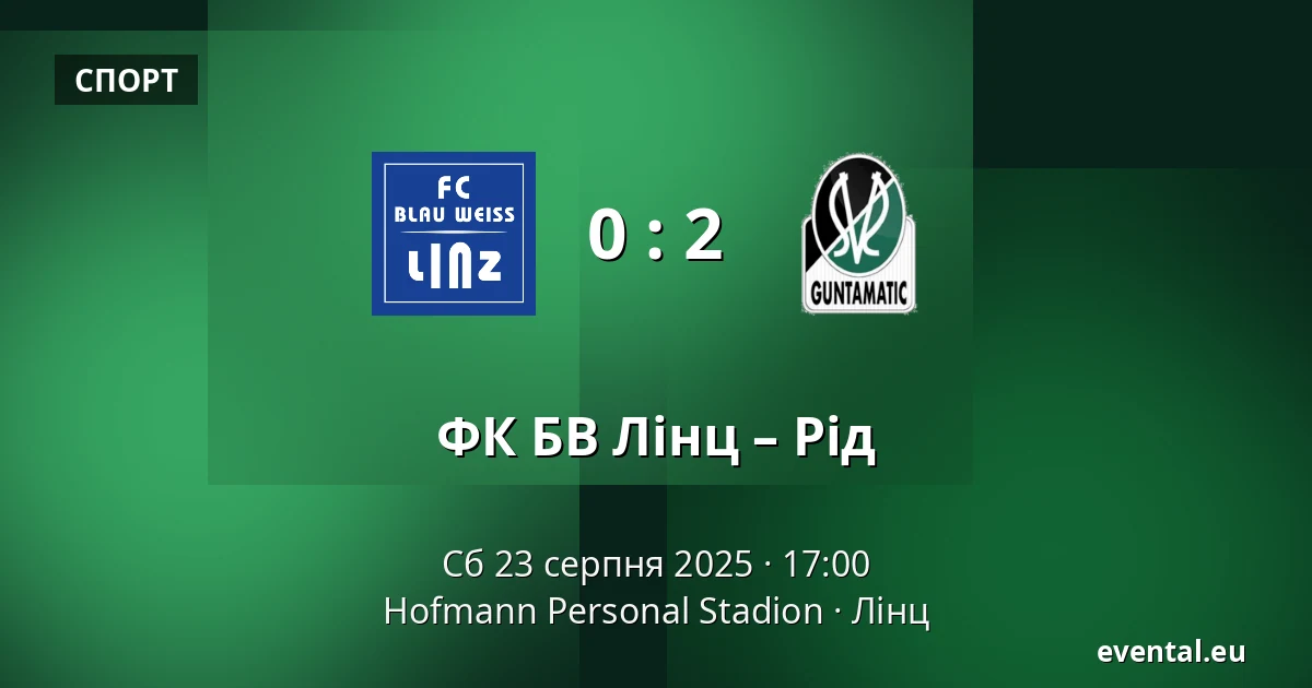 ФК БВ Лінц – Рід — Hofmann Personal Stadion, Лінц