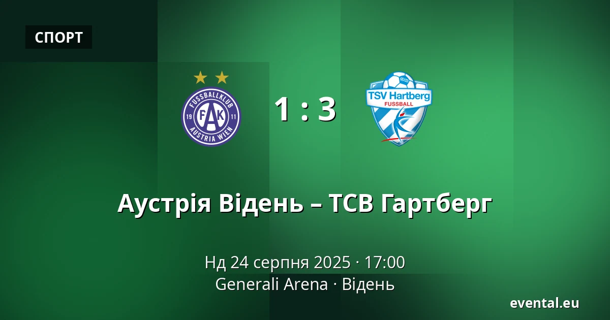 Аустрія Відень – ТСВ Гартберг — Generali Arena, Відень
