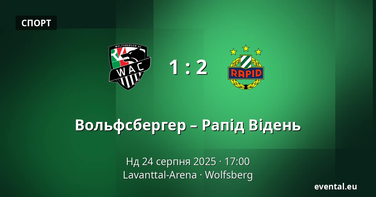 Вольфсбергер – Рапід Відень — Lavanttal-Arena, Wolfsberg