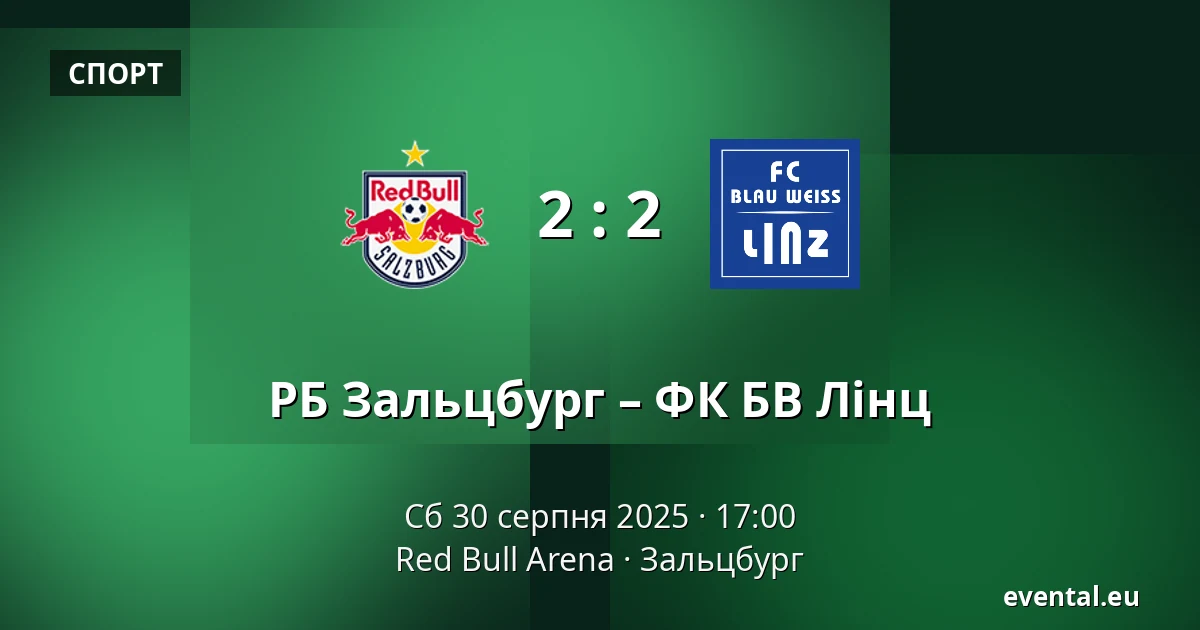 РБ Зальцбург – ФК БВ Лінц — Red Bull Arena, Зальцбург
