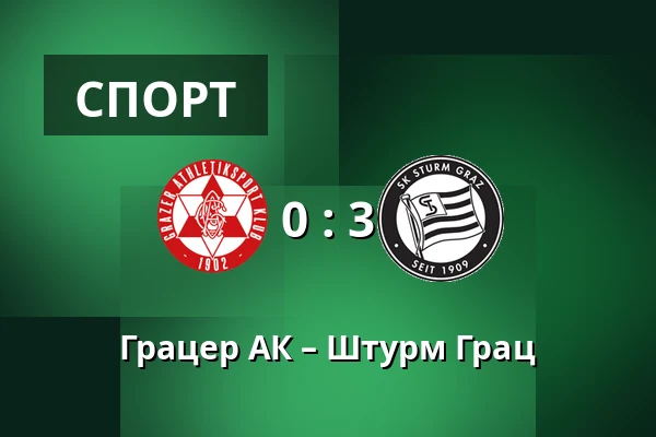 Грацер АК – Штурм Грац — Merkur-Arena, Грац
