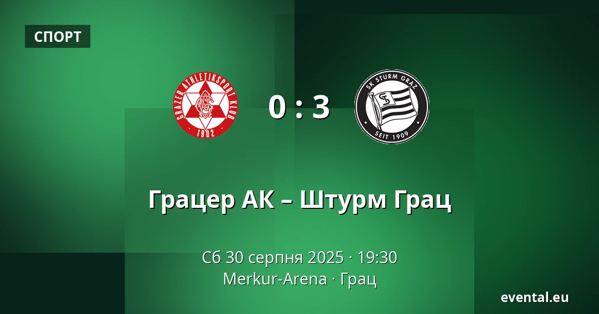 Грацер АК – Штурм Грац — Merkur-Arena, Грац